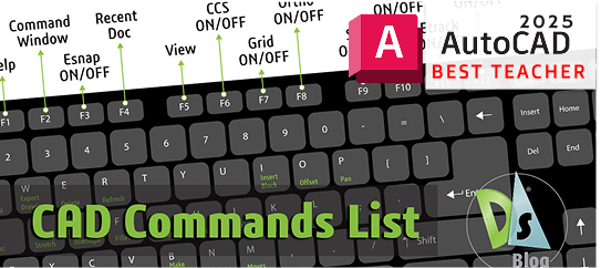 3D Design hhhbuvufuf উকুফুফ f cover image